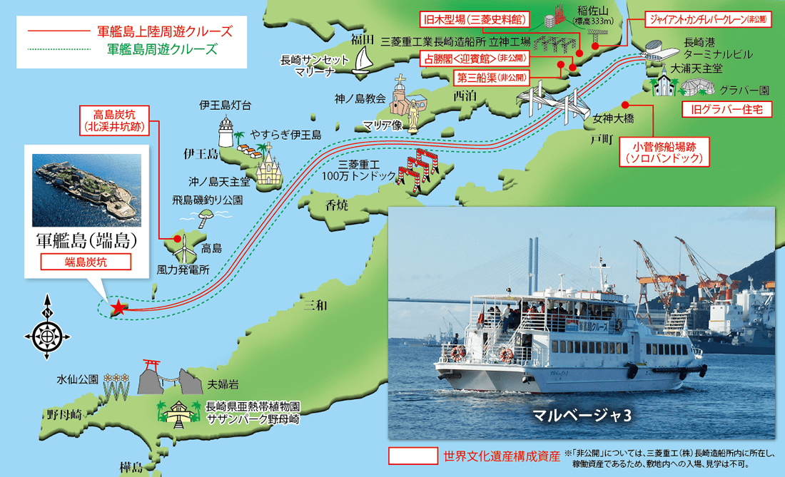 Service Route